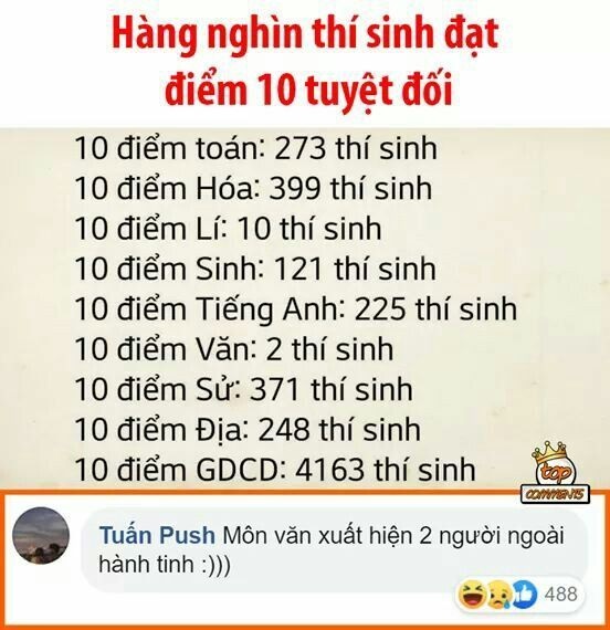 10 diem meme 14 jpg
